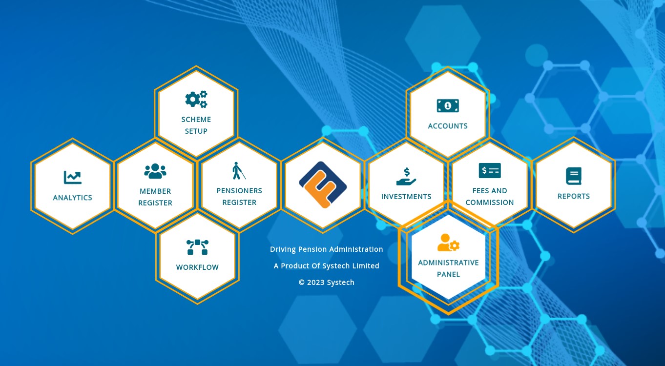 Administrative Panel