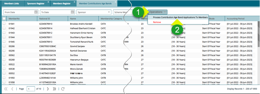 Process contribution age band